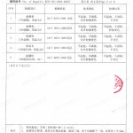 防城港重防腐地坪,防城港超强耐腐蚀涂料-缩略图4